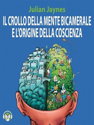 cover image of Il crollo della mente bicamerale e l'origine della coscienza